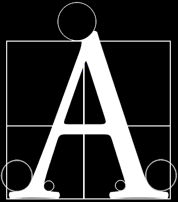 FontConsultant - a font manager for small, medium, and large networks